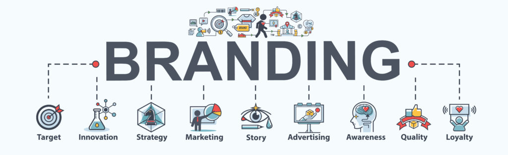 An illustration of the word "BRANDING" surrounded by symbols representing Target, Innovation, Strategy, Marketing, Story, Advertising, Awareness, Quality, Loyalty and key differences in brand positioning. OCIDM,io Branding and Digital marketing Hamilton, Toronto, Oakville, Mississauga